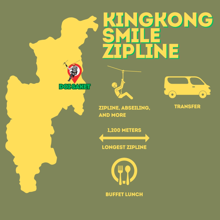 Top 4 Chiang Mai Ziplines Of 2024 | The Ultimate Guide | Exclusive ...