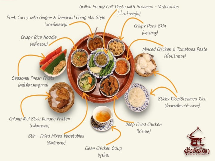 ชุดขันโตกแบบมาตรฐาน